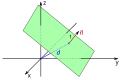 Vorschaubild der Version vom 07:23, 28. Feb. 2014