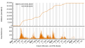 Vorschaubild der Version vom 11:57, 10. Aug. 2023