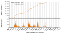 Vorschaubild der Version vom 20:56, 6. Sep. 2023