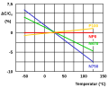 Pisipilt versioonist seisuga 21. aprill 2012, kell 19:05