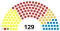 11:42, 20 martxoa 2016 bertsioaren iruditxoa