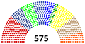 Vignette pour la version du 14 octobre 2021 à 17:15