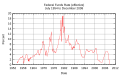 תמונה ממוזערת לגרסה מ־03:57, 24 בינואר 2009