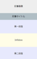 2018年1月25日 (木) 13:23時点における版のサムネイル