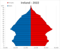 Mionsamhail do leagan ó 21:45, 25 Iúil 2022