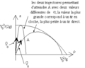 Vignette pour la version du 16 mai 2018 à 21:36