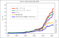 2021年5月3日 (月) 08:37時点における版のサムネイル