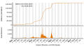 Vorschaubild der Version vom 17:59, 24. Aug. 2023