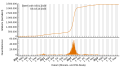 Vorschaubild der Version vom 19:36, 21. Okt. 2023