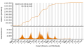 Vorschaubild der Version vom 23:45, 5. Dez. 2023