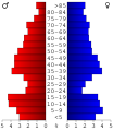 Vorschaubild der Version vom 14:08, 20. Jul. 2006