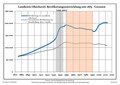 Vorschaubild der Version vom 01:10, 13. Jun. 2015