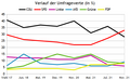 Vorschaubild der Version vom 15:42, 16. Dez. 2021