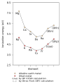 於 2012年10月7日 (日) 21:55 版本的縮圖