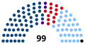 Vignette pour la version du 2 novembre 2019 à 04:25