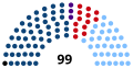 Miniatura de la versión del 06:11 9 nov 2019