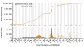 Vorschaubild der Version vom 20:53, 6. Sep. 2023