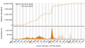 Vorschaubild der Version vom 08:48, 14. Sep. 2023