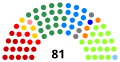 Miniatura de la versión del 15:06 25 nov 2018