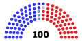 Miniatura de la versión del 14:14 16 ene 2023