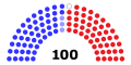 Miniatura da versão das 20h35min de 2 de outubro de 2023