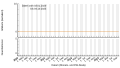 Vorschaubild der Version vom 09:12, 6. Okt. 2023