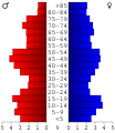 Vorschaubild der Version vom 17:45, 28. Jun. 2006