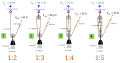 Vorschaubild der Version vom 13:08, 21. Jan. 2013