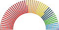 Vignette pour la version du 21 février 2015 à 14:23