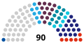 Vignette pour la version du 3 décembre 2021 à 14:04