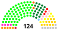 Miniatura de la versión del 16:09 25 jul 2023