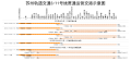 于2023年12月23号 (六) 17:31个缩图版本