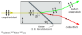 Sličica za različico z datumom 14:21, 30. junij 2008