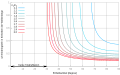 Vorschaubild der Version vom 15:48, 20. Jun. 2013