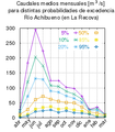 Miniatura de la versión del 17:46 10 abr 2019