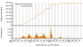 Vorschaubild der Version vom 11:58, 10. Aug. 2023