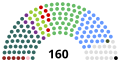 Mionsamhail do leagan ó 16:34, 8 Iúil 2020