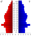 Vorschaubild der Version vom 18:46, 21. Jul. 2006