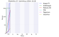 Pienoiskuva 27. tammikuuta 2014 kello 23.32 tallennetusta versiosta