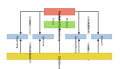 Vorschaubild der Version vom 01:31, 1. Dez. 2007