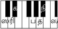 13:04, 21 நவம்பர் 2008 இலிருந்த பதிப்புக்கான சிறு தோற்றம்