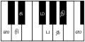 13:12, 21 நவம்பர் 2008 இலிருந்த பதிப்புக்கான சிறு தோற்றம்