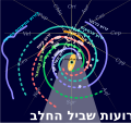 תמונה ממוזערת לגרסה מ־17:22, 29 בספטמבר 2015