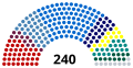 Драбніца версіі з 10:13, 29 снежня 2015