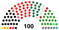 Miniatura della versione delle 23:00, 14 mar 2021