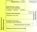 Минијатура на верзијата од 01:46, 4 јануари 2010