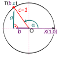 Минијатура на верзијата од 12:17, 31 декември 2013