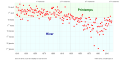 Vorschaubild der Version vom 00:55, 16. Mär. 2021