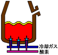 2005年4月19日 (火) 14:33時点における版のサムネイル