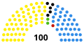 Миниатюра для версии от 07:26, 3 марта 2011